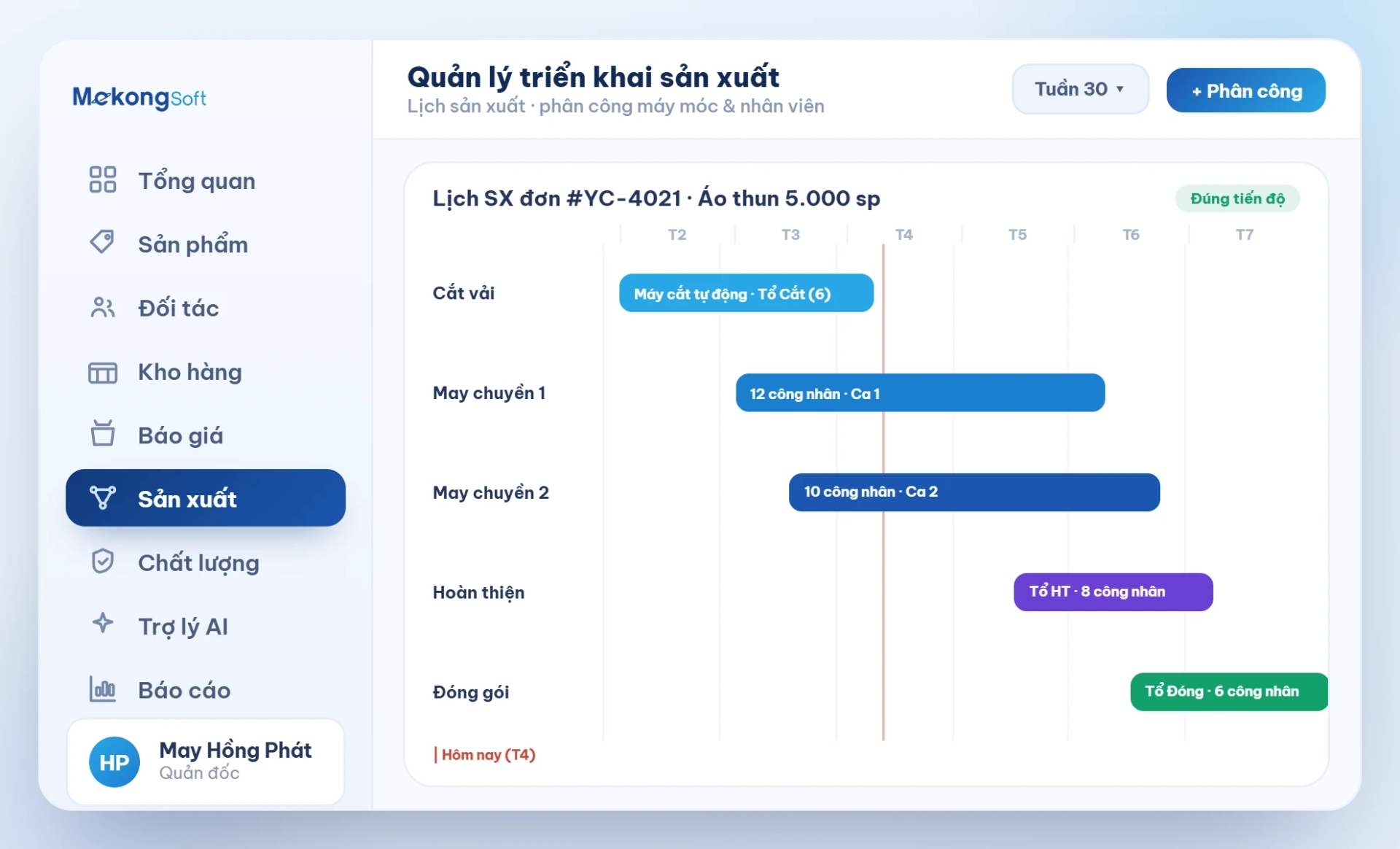 Quản lý triển khai sản xuất