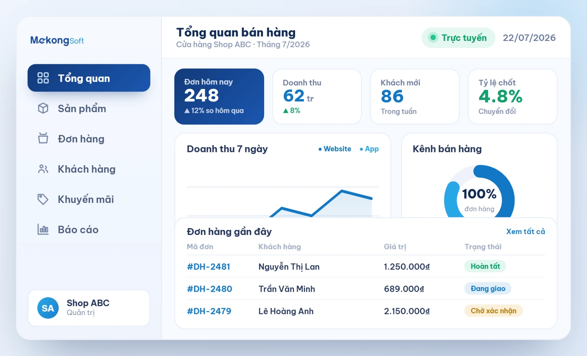 Sản phẩm nổi bật