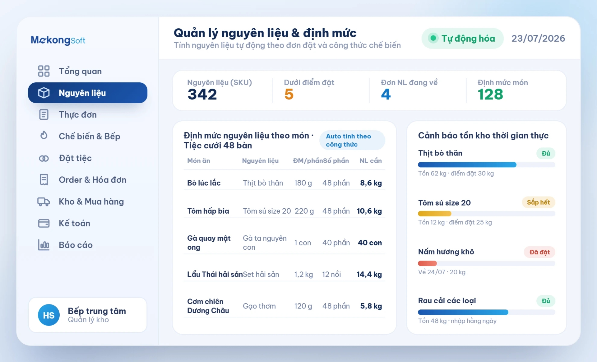Quản lý nguyên liệu và định mức sản xuất