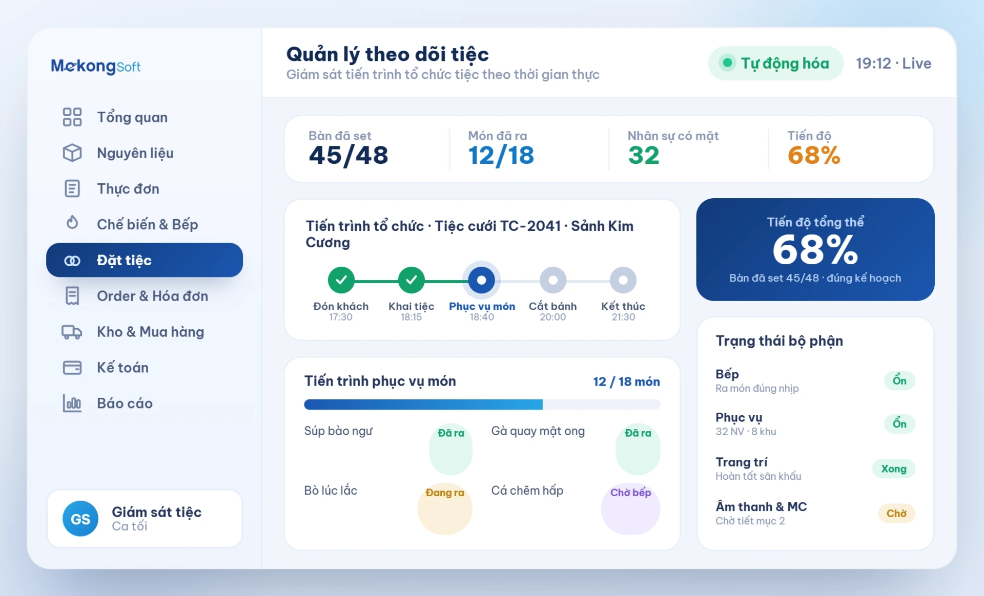 Quản lý theo dõi tiệc