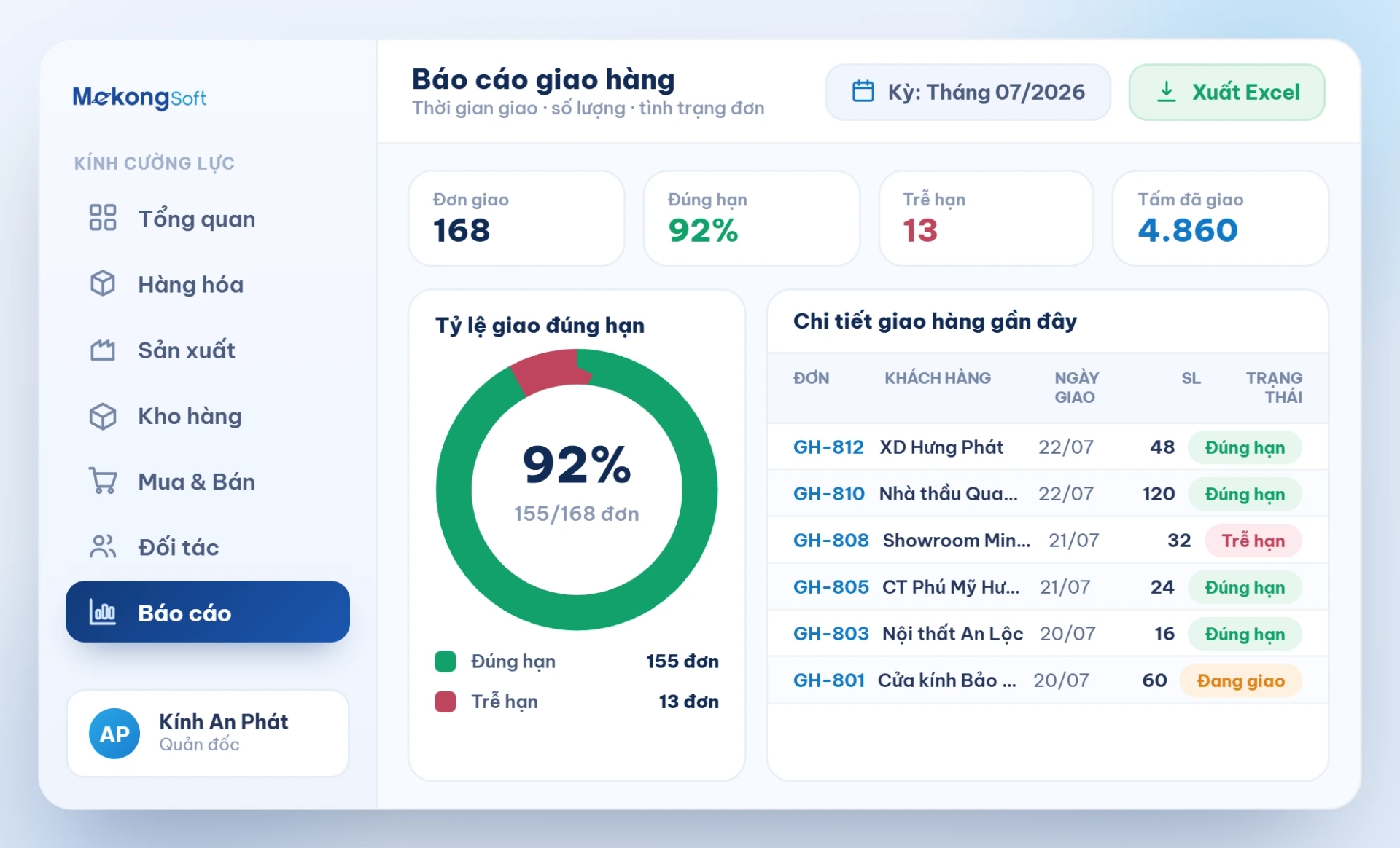 Báo cáo giao hàng