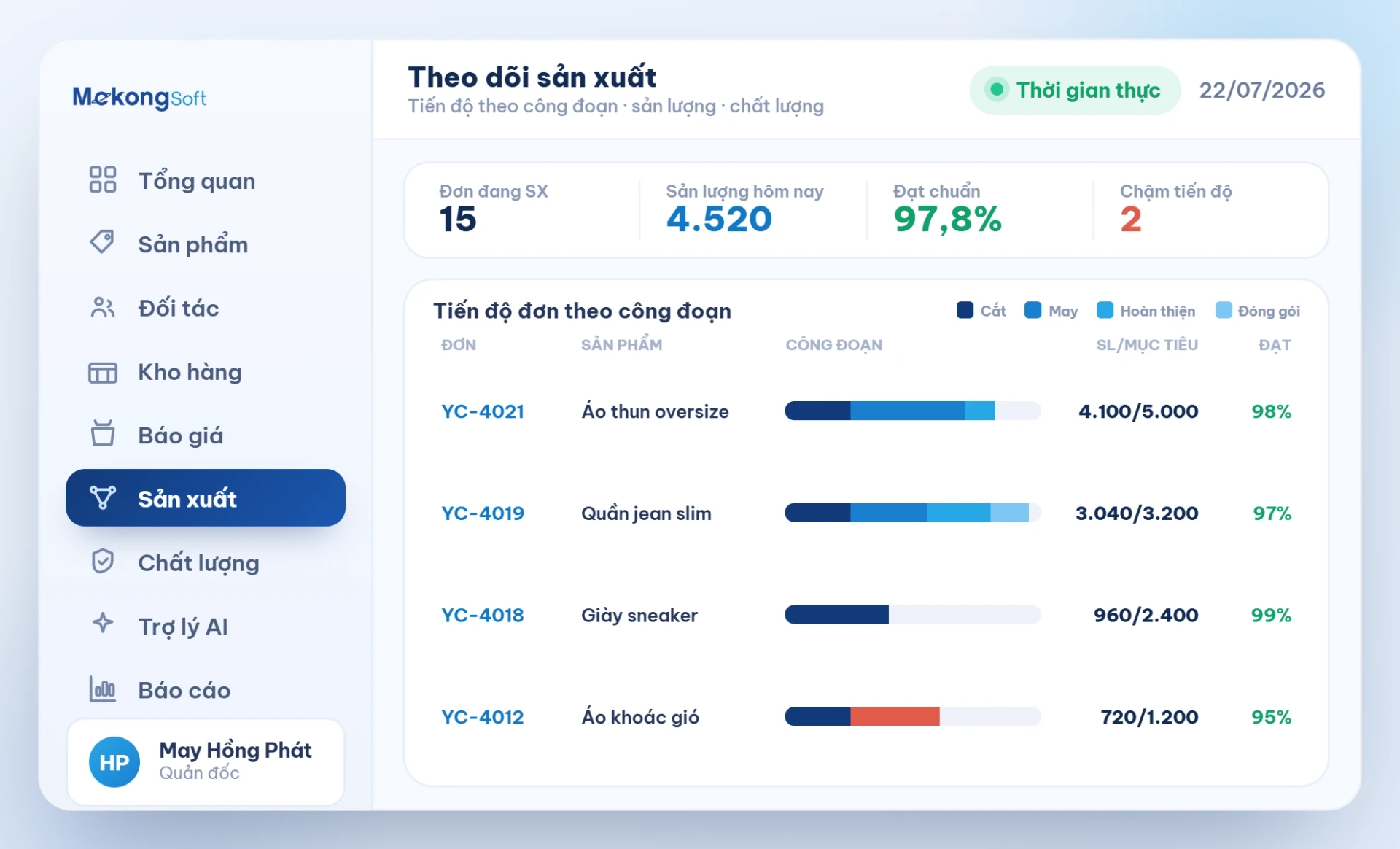 Theo dõi sản xuất