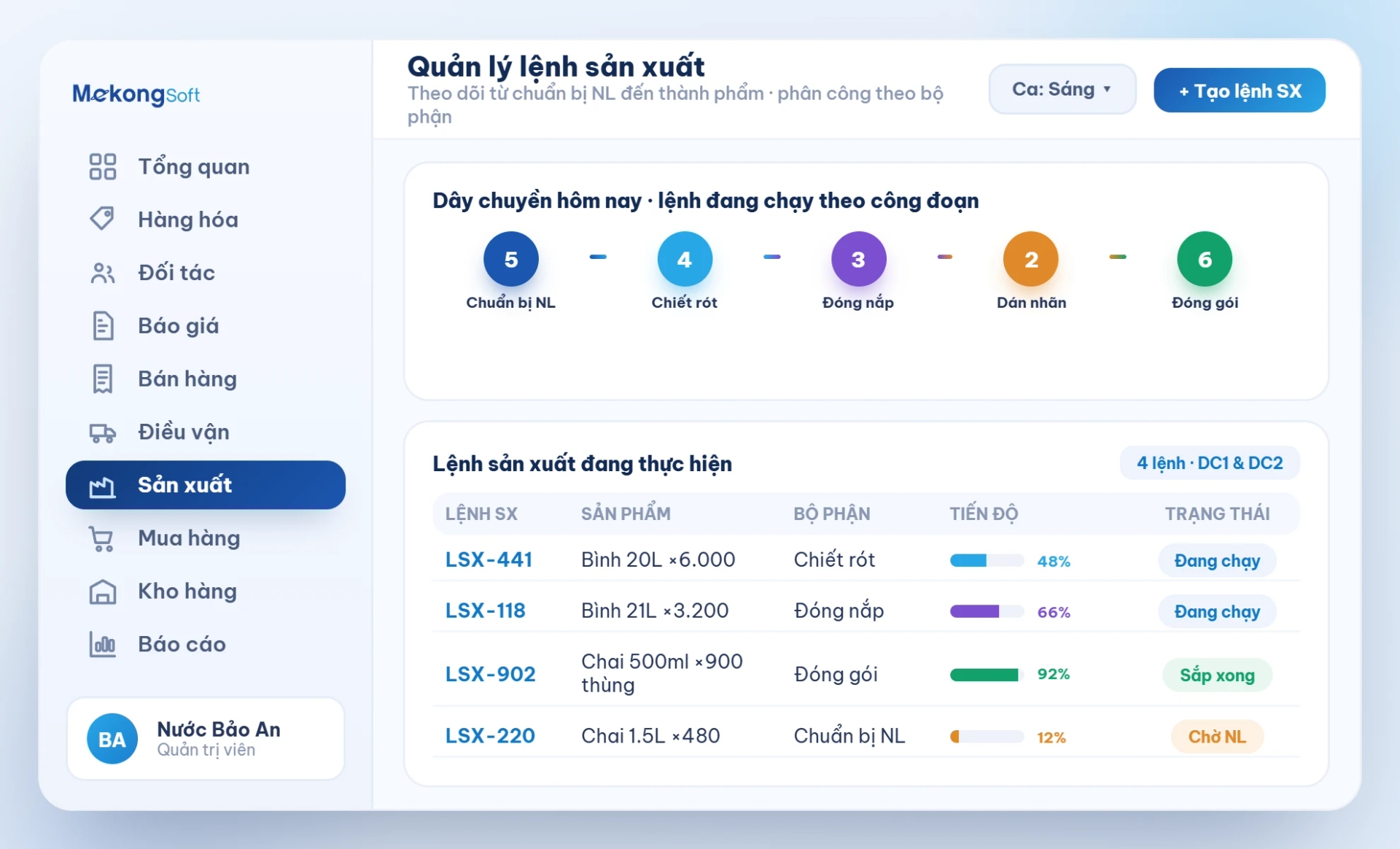 Quản lý lệnh sản xuất