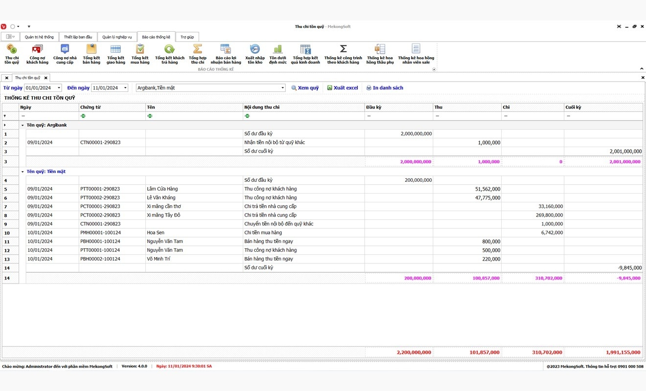 Nâng cao hiệu suất nhân viên bán hàng