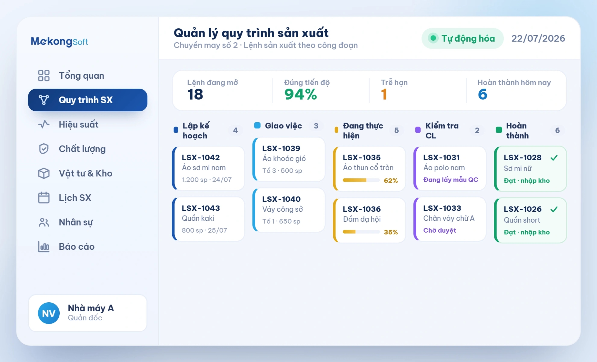 Quản lý quy trình sản xuất