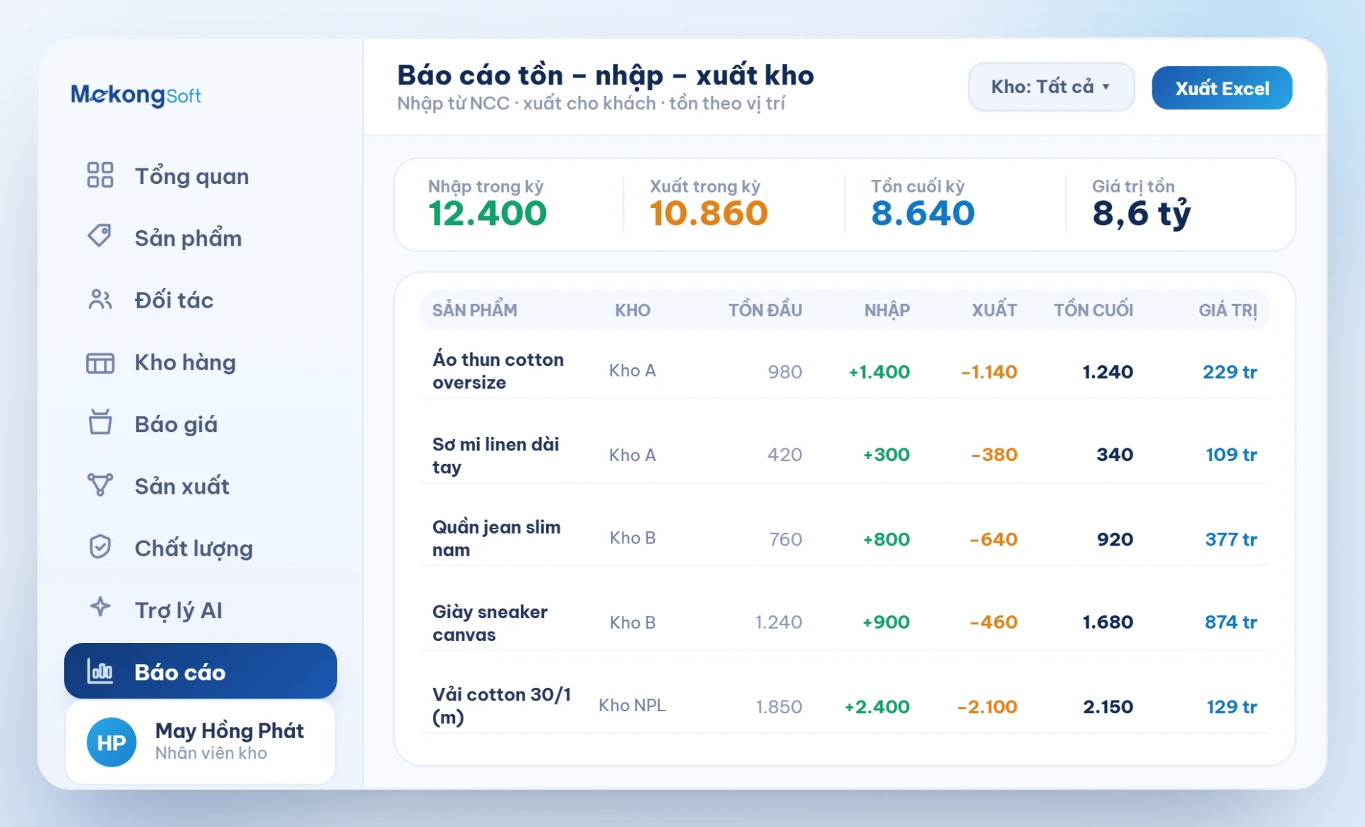 Báo cáo tồn nhập xuất tồn kho