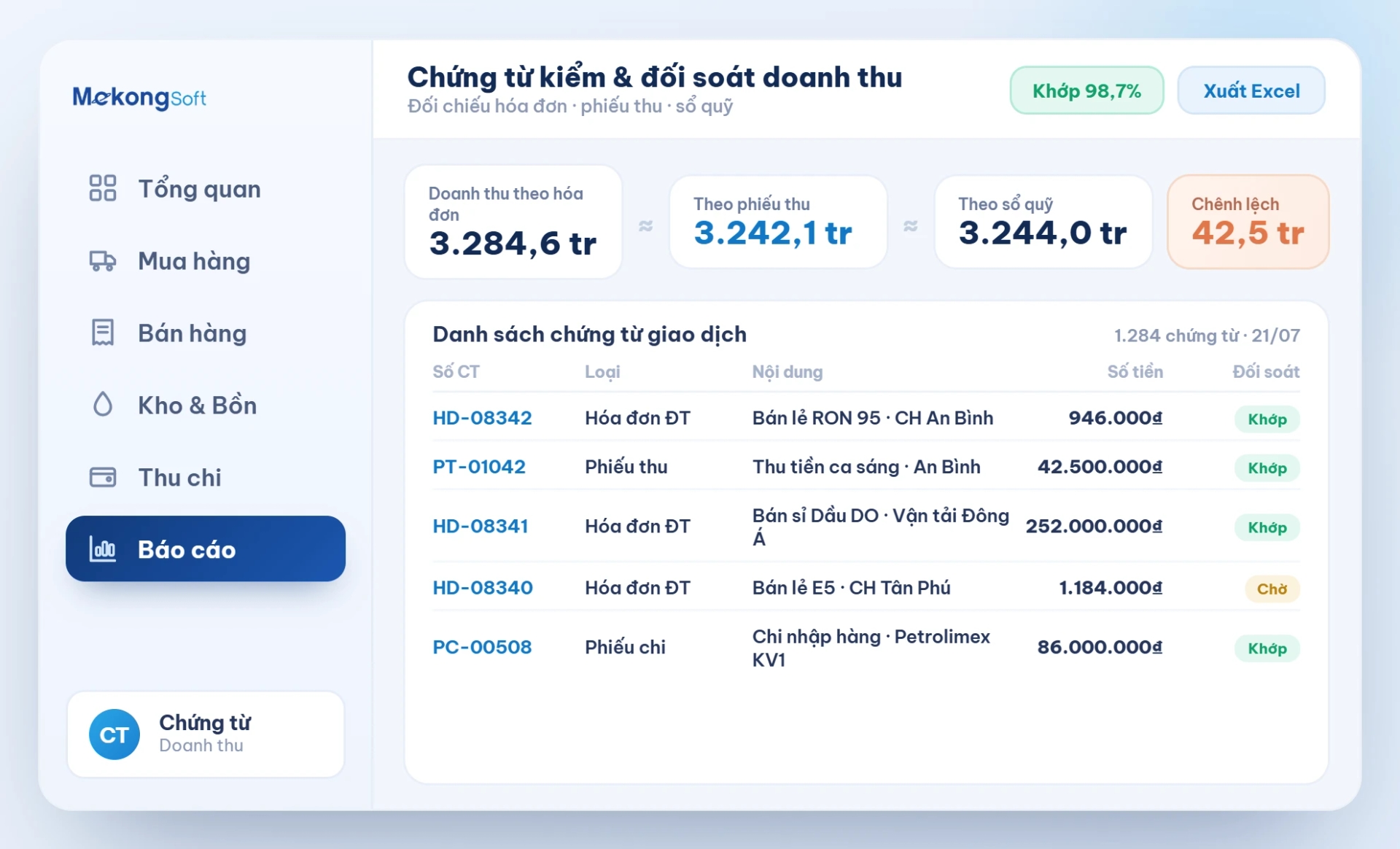 Báo cáo chứng từ kiêm báo cáo doanh thu