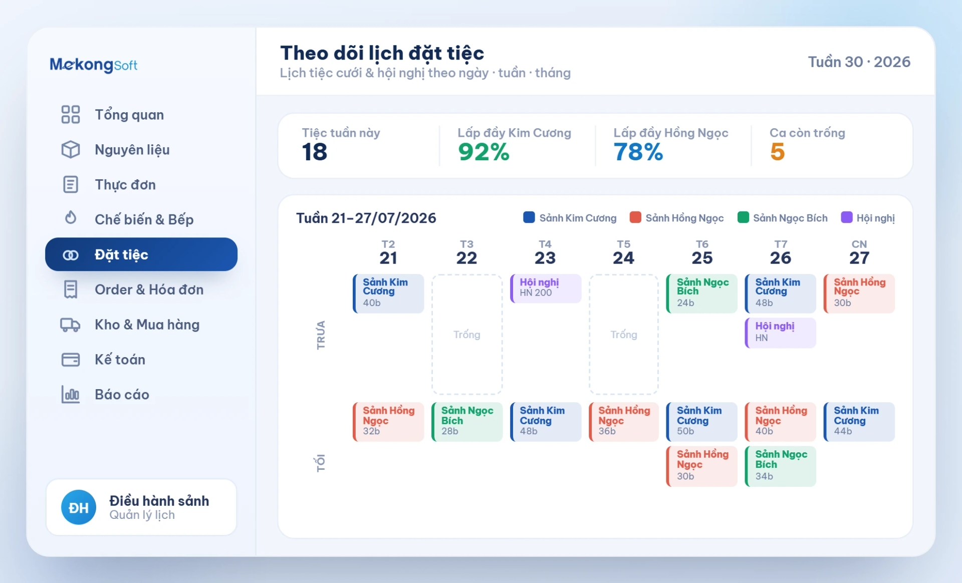 Theo dõi lịch đặt tiệc