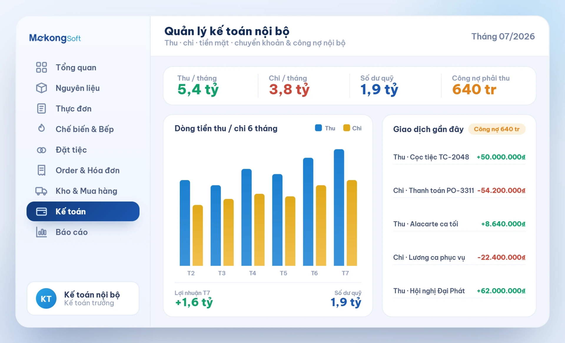 Quản lý kế toán nội bộ