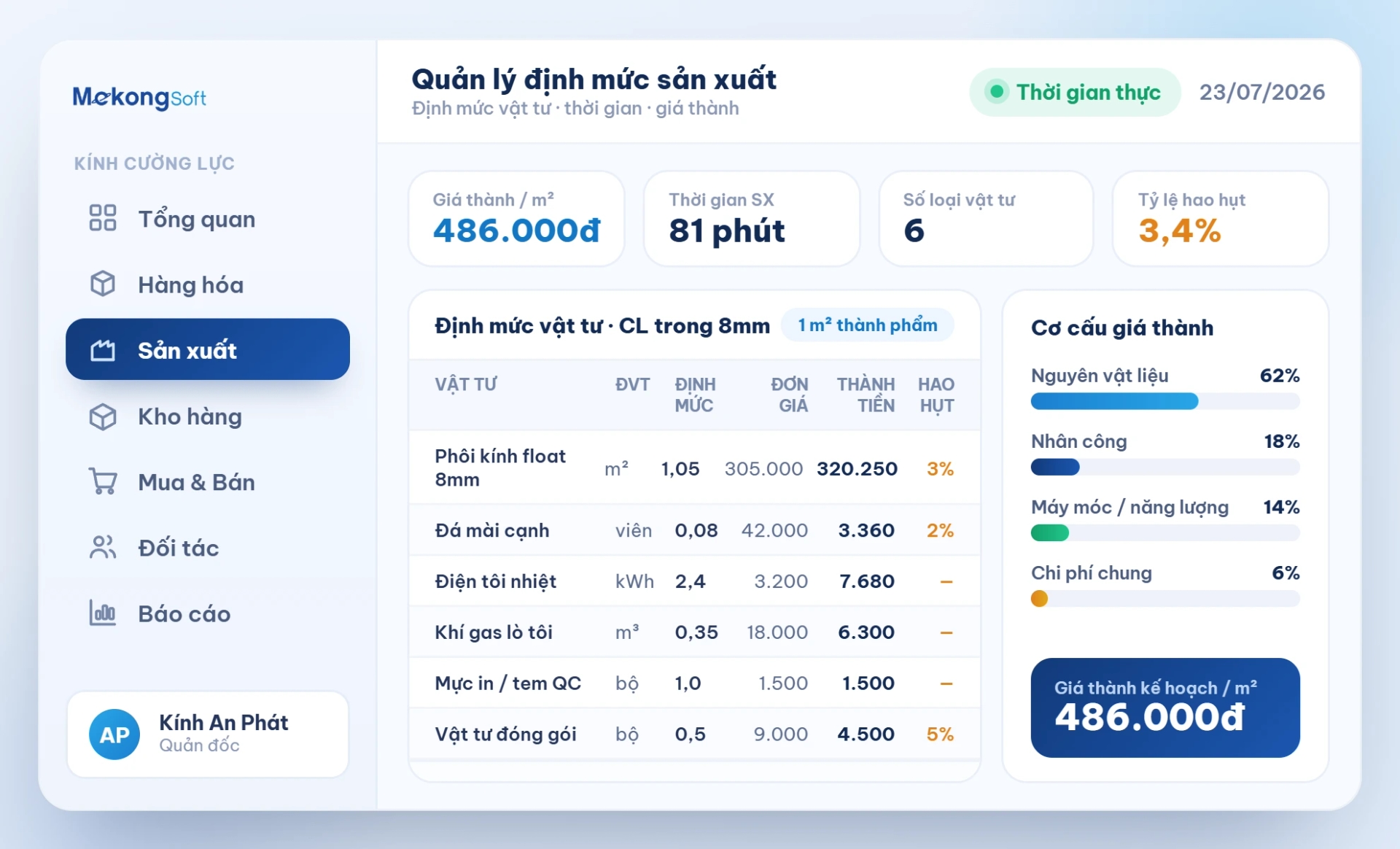Quản lý định mức sản xuất