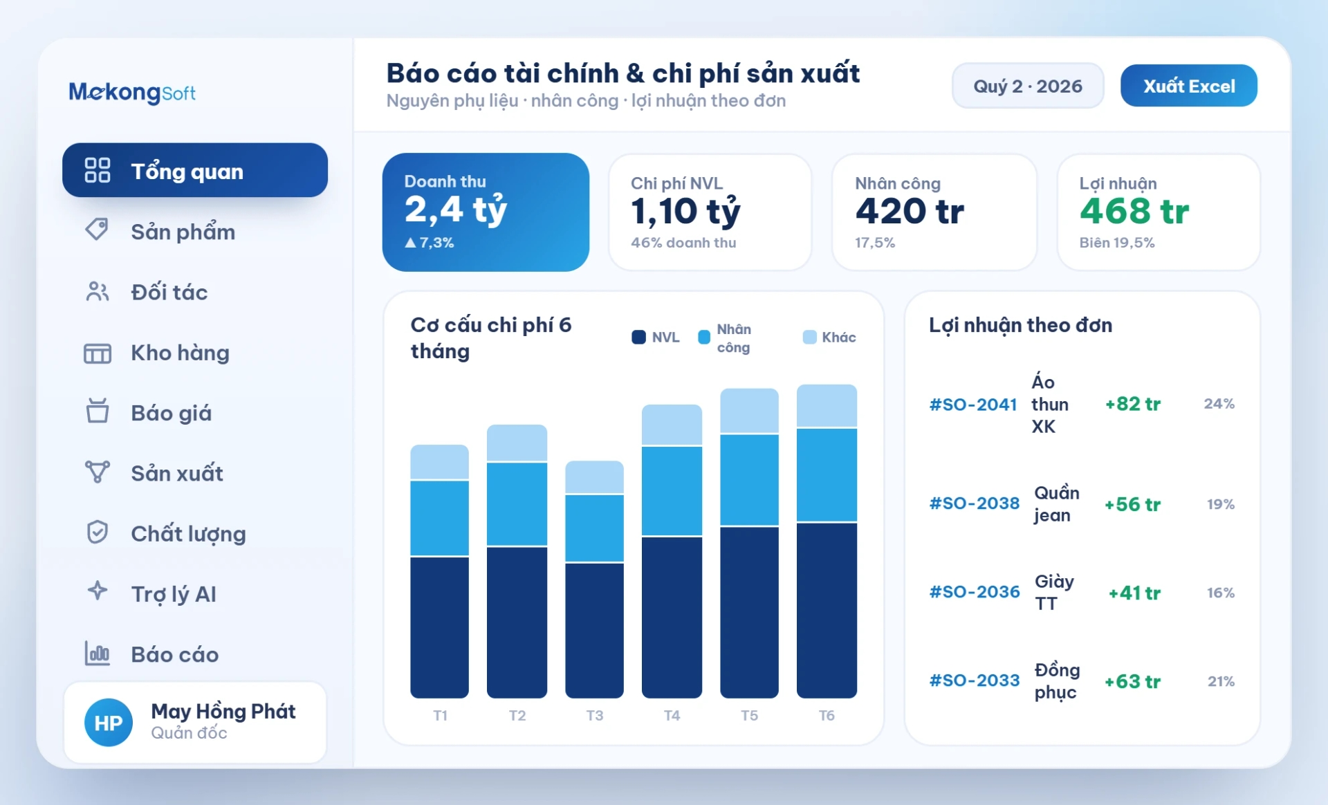 Tích hợp BI - Báo cáo tài chính và chi phí sản xuất