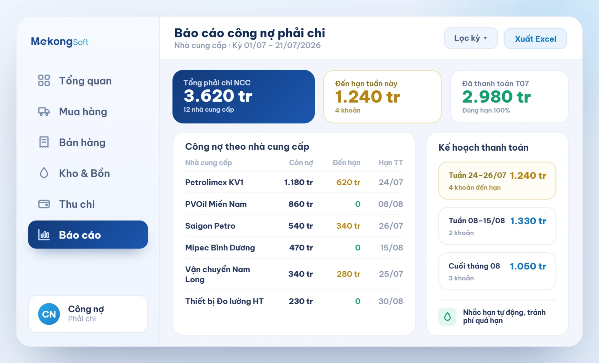 Báo cáo công nợ phải chi