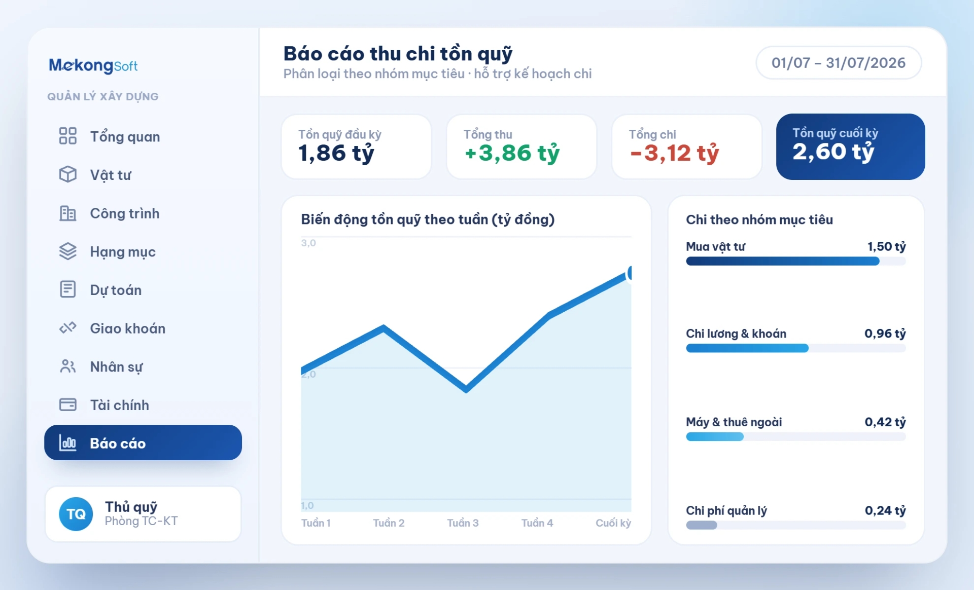 Báo cáo thu chi tồn quỹ