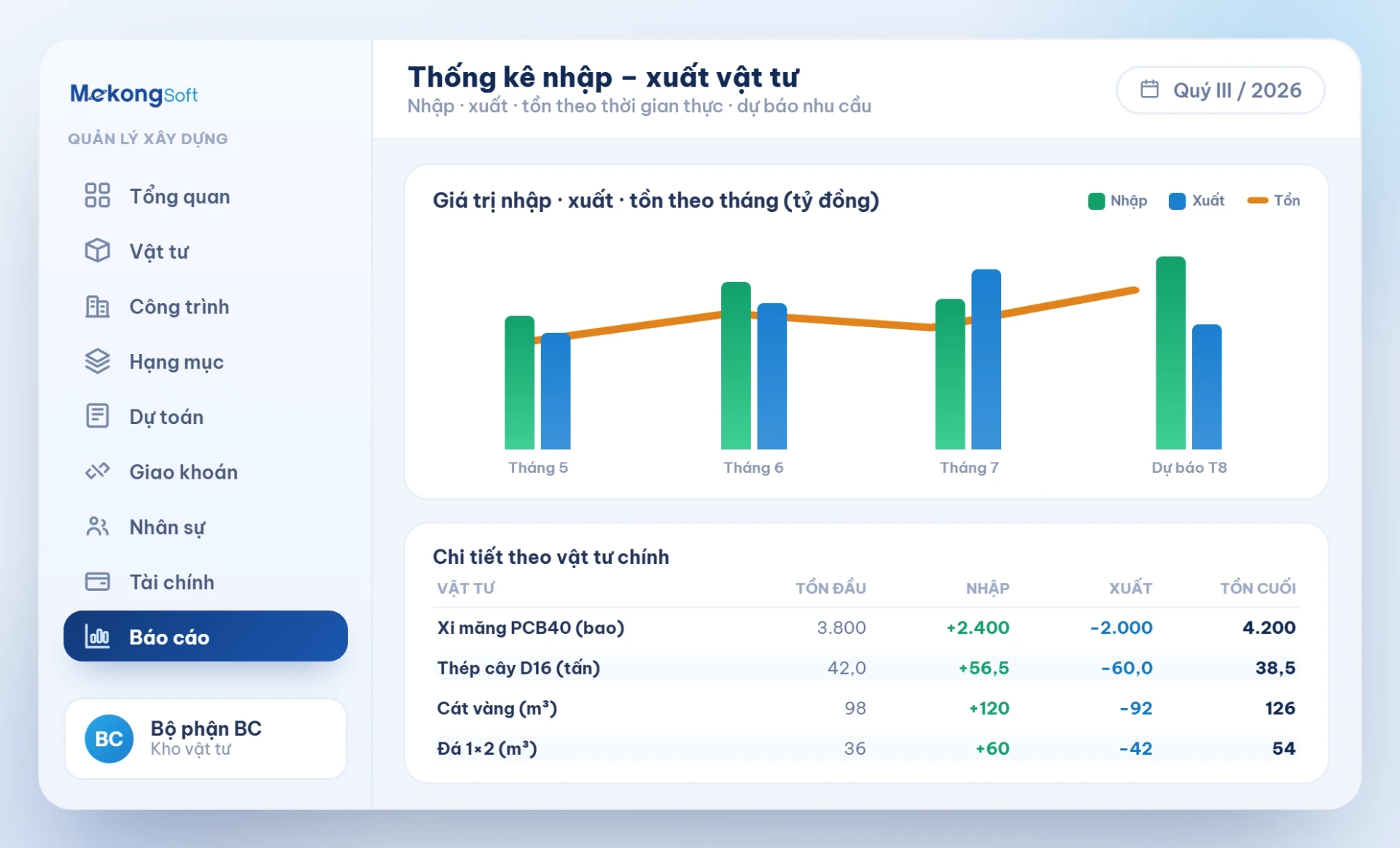 Thống kê nhập xuất vật tư