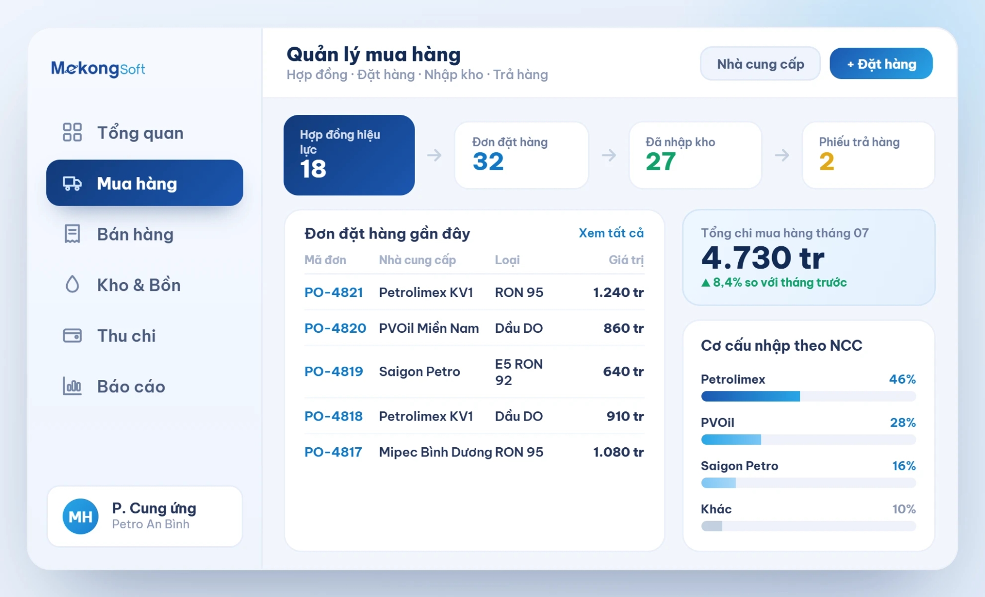 Quản lý mua hàng