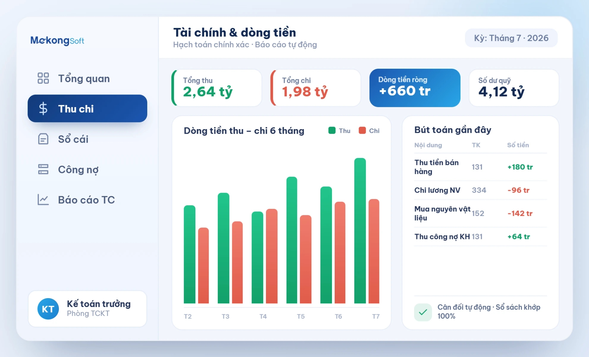 Ứng dụng quản lý tài chính và kế toán – Accounting