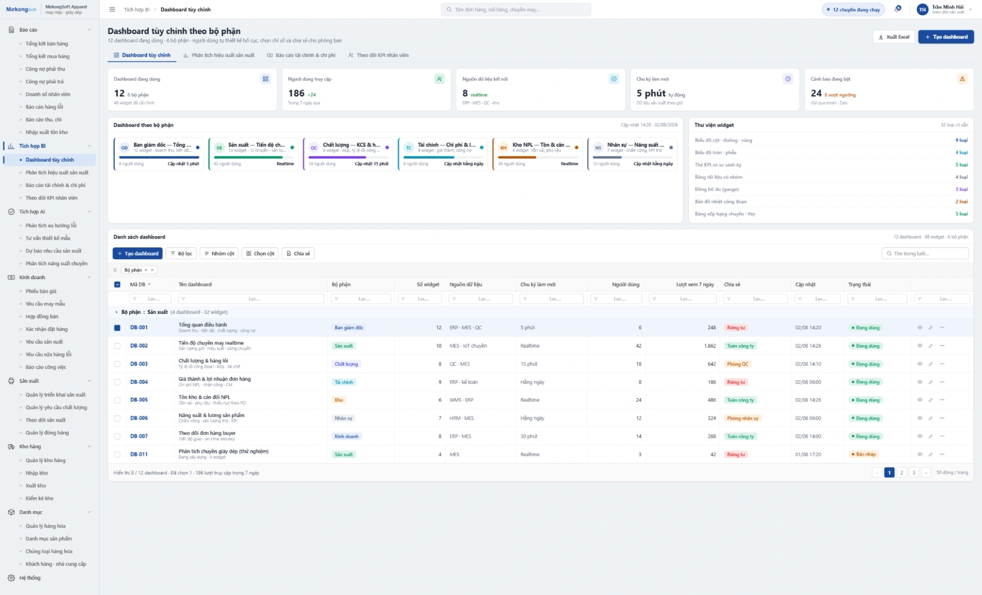 Tích hợp BI - Dashboard tùy chỉnh
