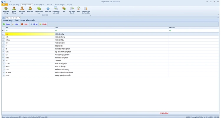 Quản lý quy trình sản xuất
