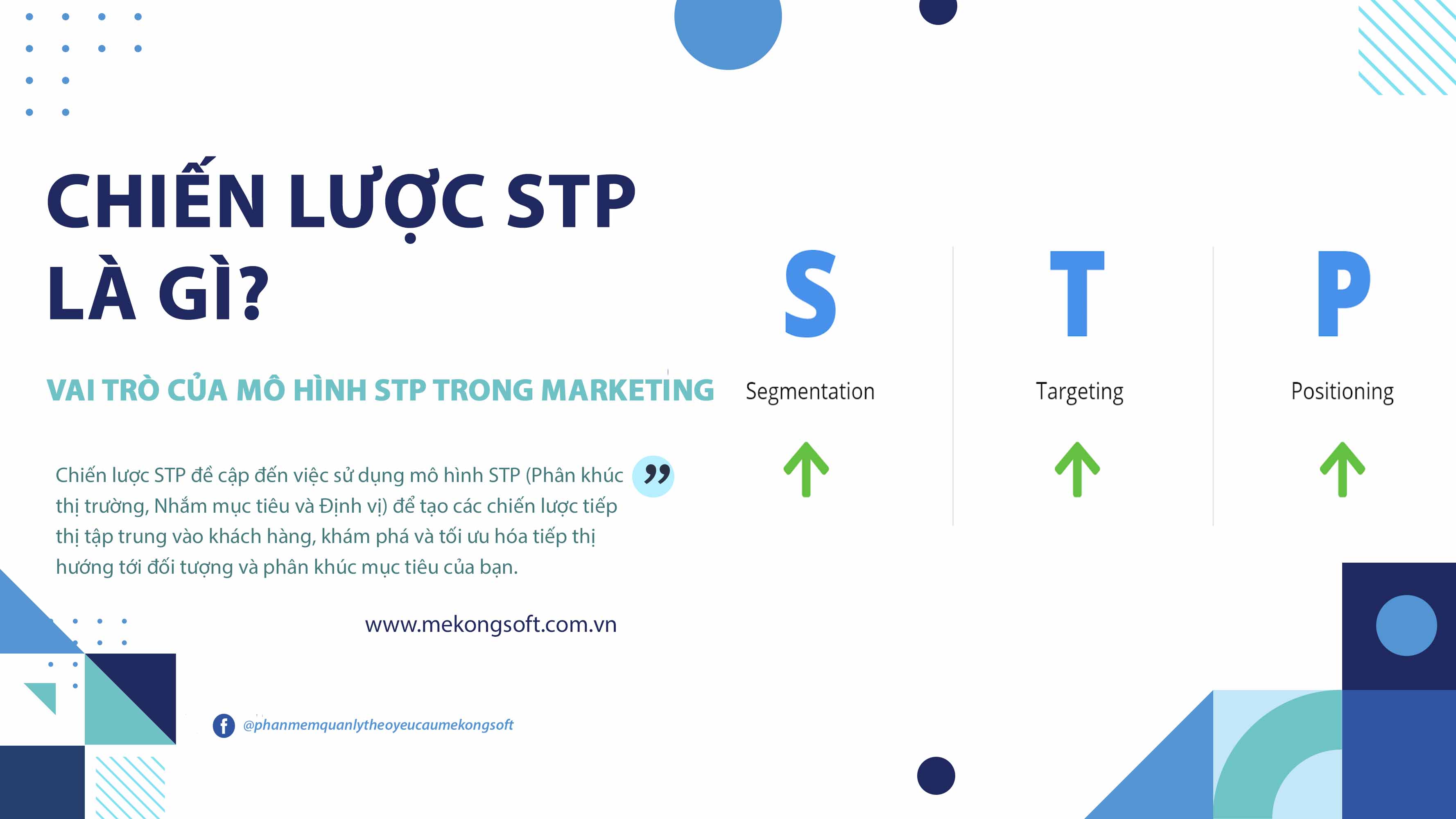 STP là gì 4 bước xây dựng chiến lược STP Marketing hiệu quả