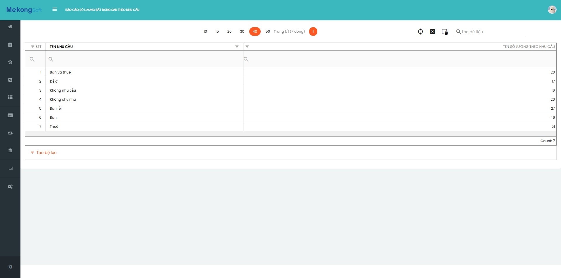 Landsoft là nền tảng phần mềm được thiết kế chuyên biệt cho lĩnh vực kinh doanh bất động sản chuyên sâu