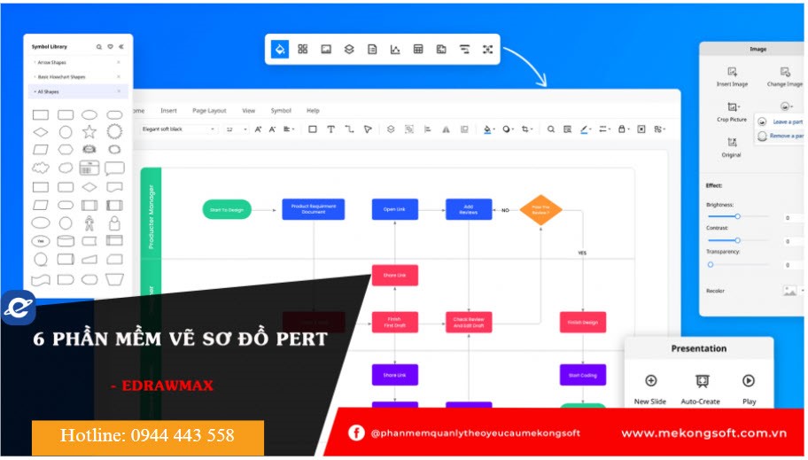 Phần mềm vẽ sơ đồ PERT EdrawMax