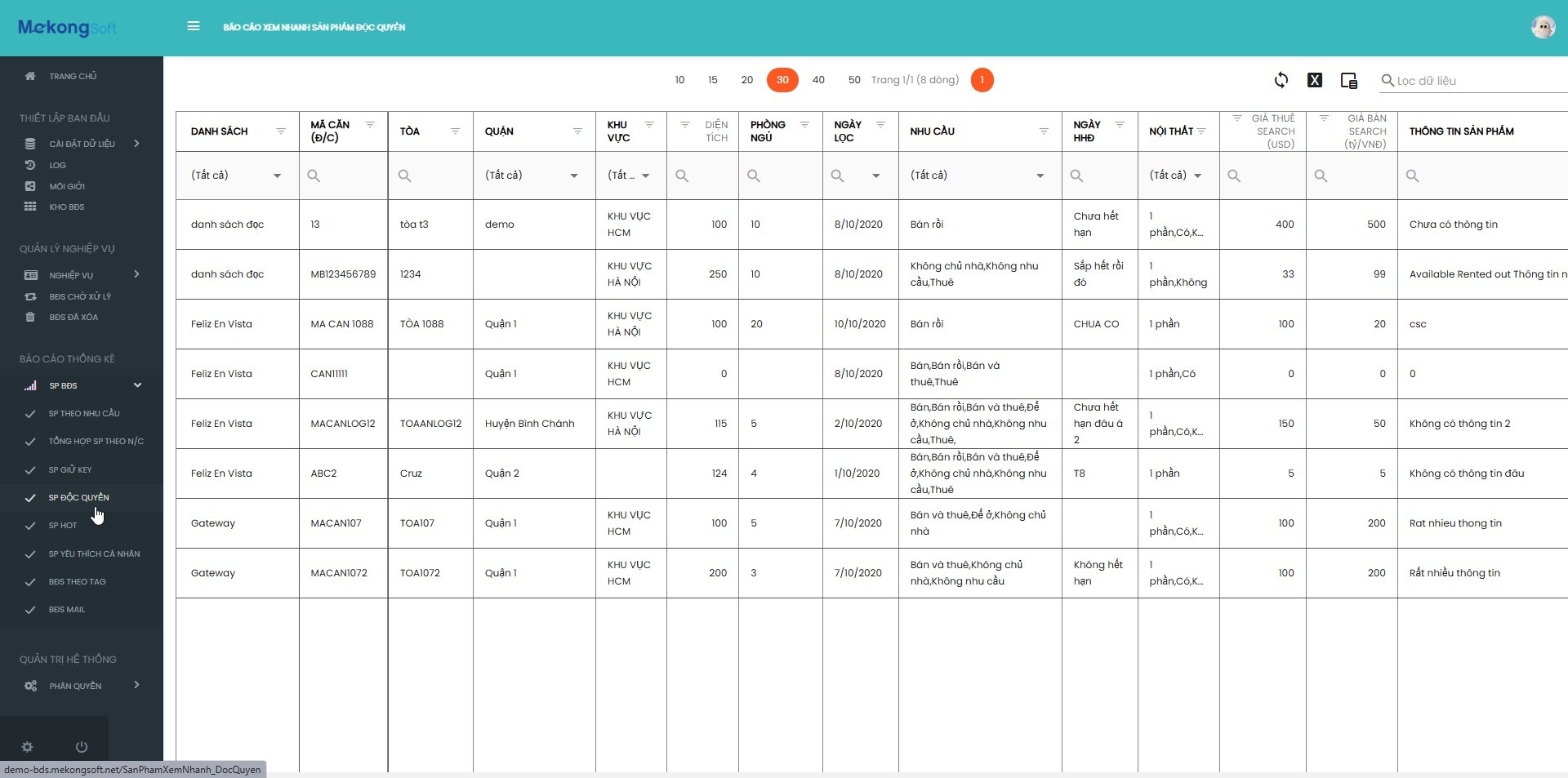 Phần mềm quản lý kinh doanh bất động sản giúp doanh nghiệp theo dõi hiệu quả đầu tư từng dự án cụ thể
