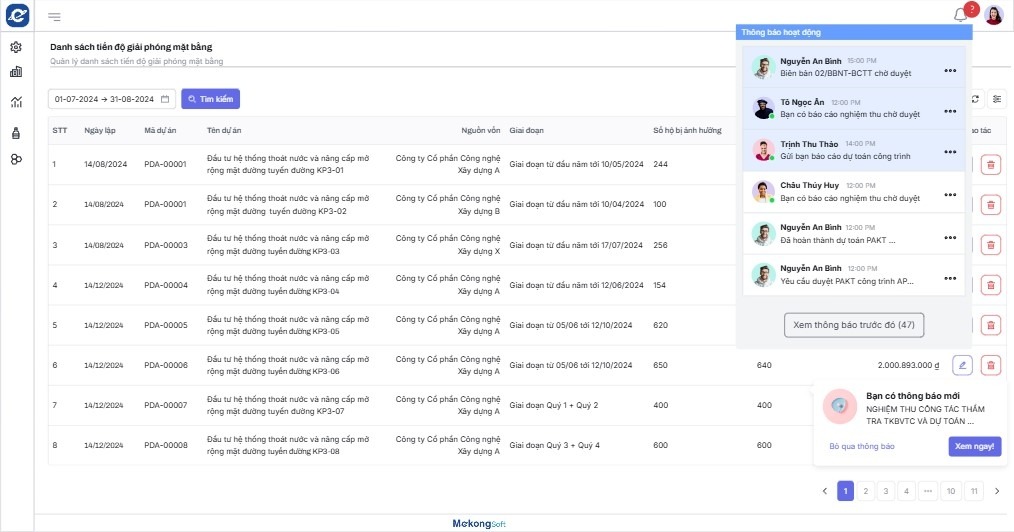 Quản lý kho là một phần quan trọng trong quản lý dự án xây dựng