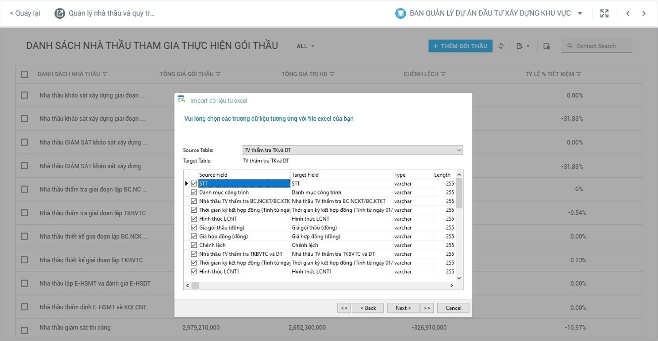 Cá nhân hóa trải nghiệm người dùng đang trở thành xu hướng tất yếu trong phần mềm ERP hiện đại
