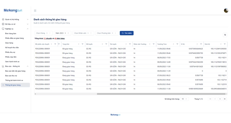 Phần mềm bán hàng giúp doanh nghiệp quản lý hiệu suất làm việc của nhân viên hiệu quả hơn