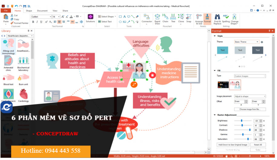 Phần mềm vẽ sơ đồ PERT ConceptDraw