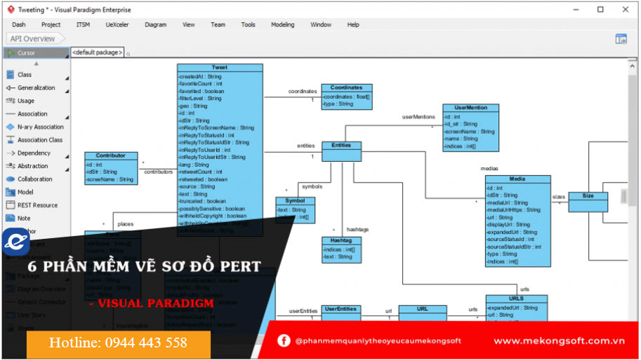 Phần mềm vẽ sơ đồ PERT Visual Paradigm