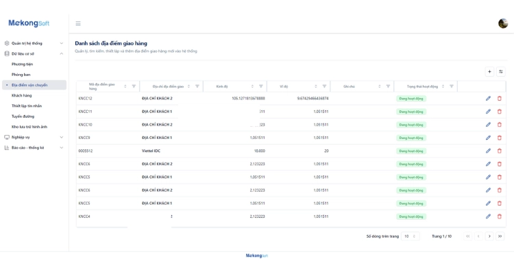 Trong kinh doanh online, việc mất dữ liệu gây ảnh hưởng lớn đến hiệu quả bán hàng