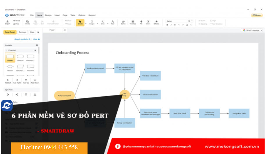 Phần mềm vẽ sơ đồ PERT SmartDraw