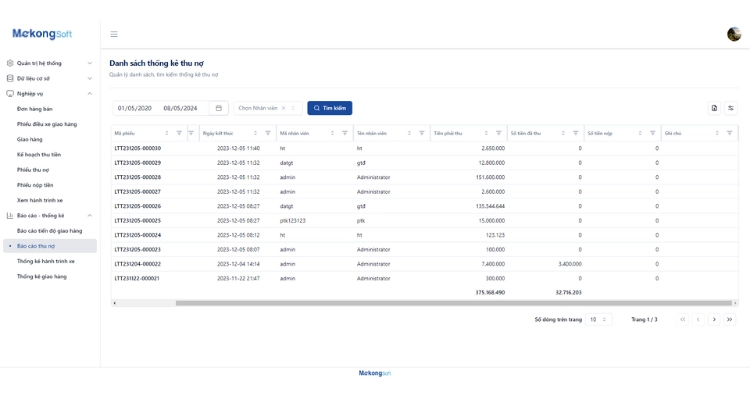 Phần mềm bán hàng hỗ trợ doanh nghiệp theo dõi doanh thu và phân tích hiệu quả mọi lúc