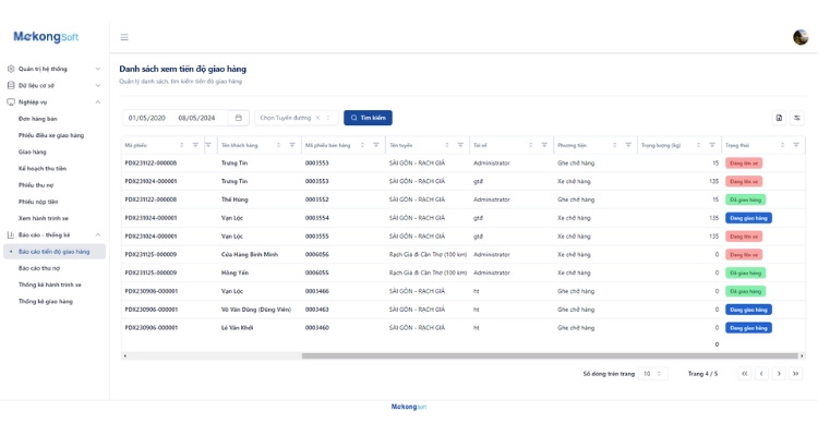 Giao diện bán hàng cần được thiết kế khoa học, thân thiện và tối ưu trên mọi thiết bị sử dụng
