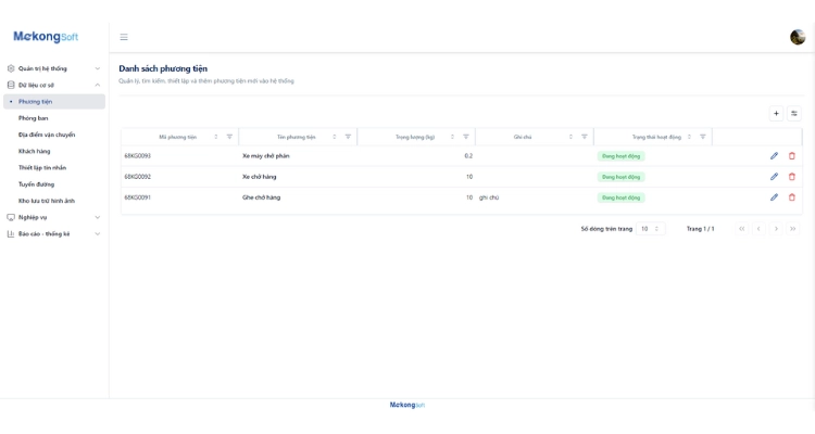 Quản lý bán hàng online đòi hỏi sự chính xác, liên tục và cập nhật theo thời gian thực