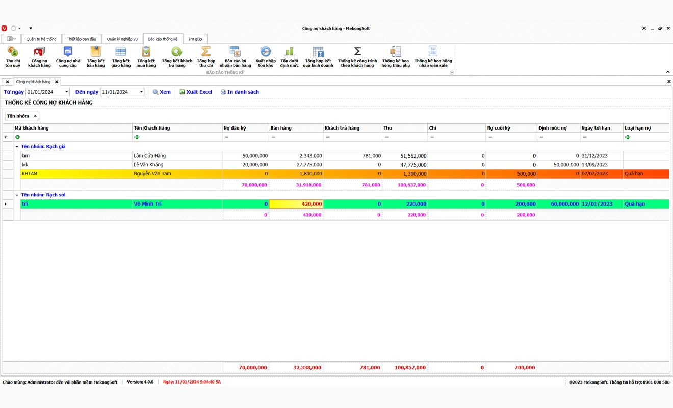 Công nghệ trí tuệ nhân tạo đang làm thay đổi mạnh mẽ phần mềm bán hàng hiện đại. 