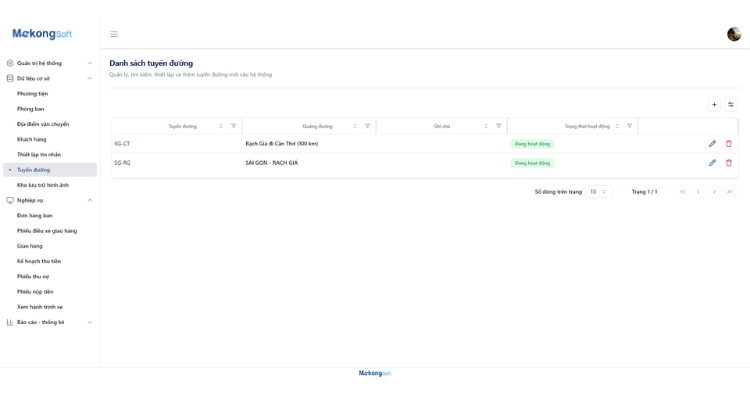 Trong kinh doanh online, việc thiếu công cụ phù hợp gây ảnh hưởng lớn đến hiệu quả bán hàng