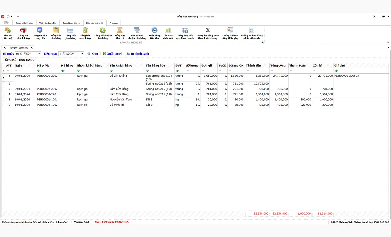 Chủ đầu tư và đơn vị phát triển dự án luôn cần công cụ hỗ trợ quản lý hiệu quả