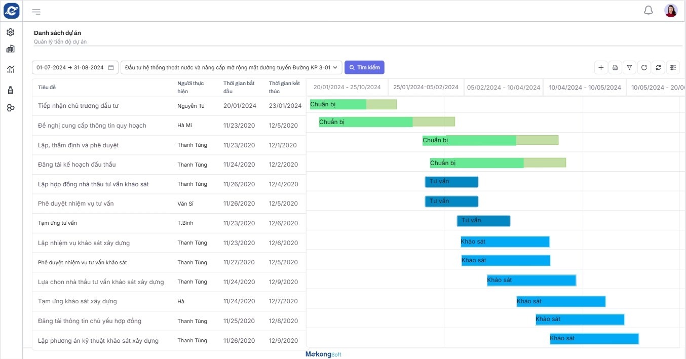 Phần mềm quản lý kinh doanh bất động sản đang chuyển mình mạnh mẽ nhờ công nghệ di động và điện toán đám mây
